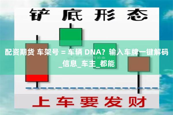 配资期货 车架号 = 车辆 DNA？输入车牌一键解码_信息_车主_都能